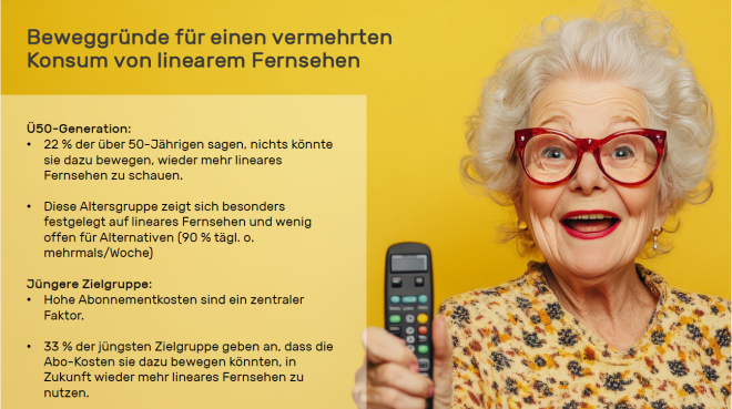 Gründe für Konsum für linear-TV