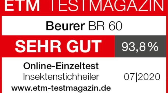 Foto: ETM Testmagazin