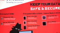 IFA 2018: Trends und Innovationen